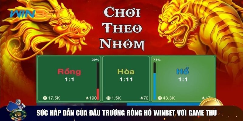 Sức hấp dẫn của đấu trường rồng hổ Winbet với game thủ